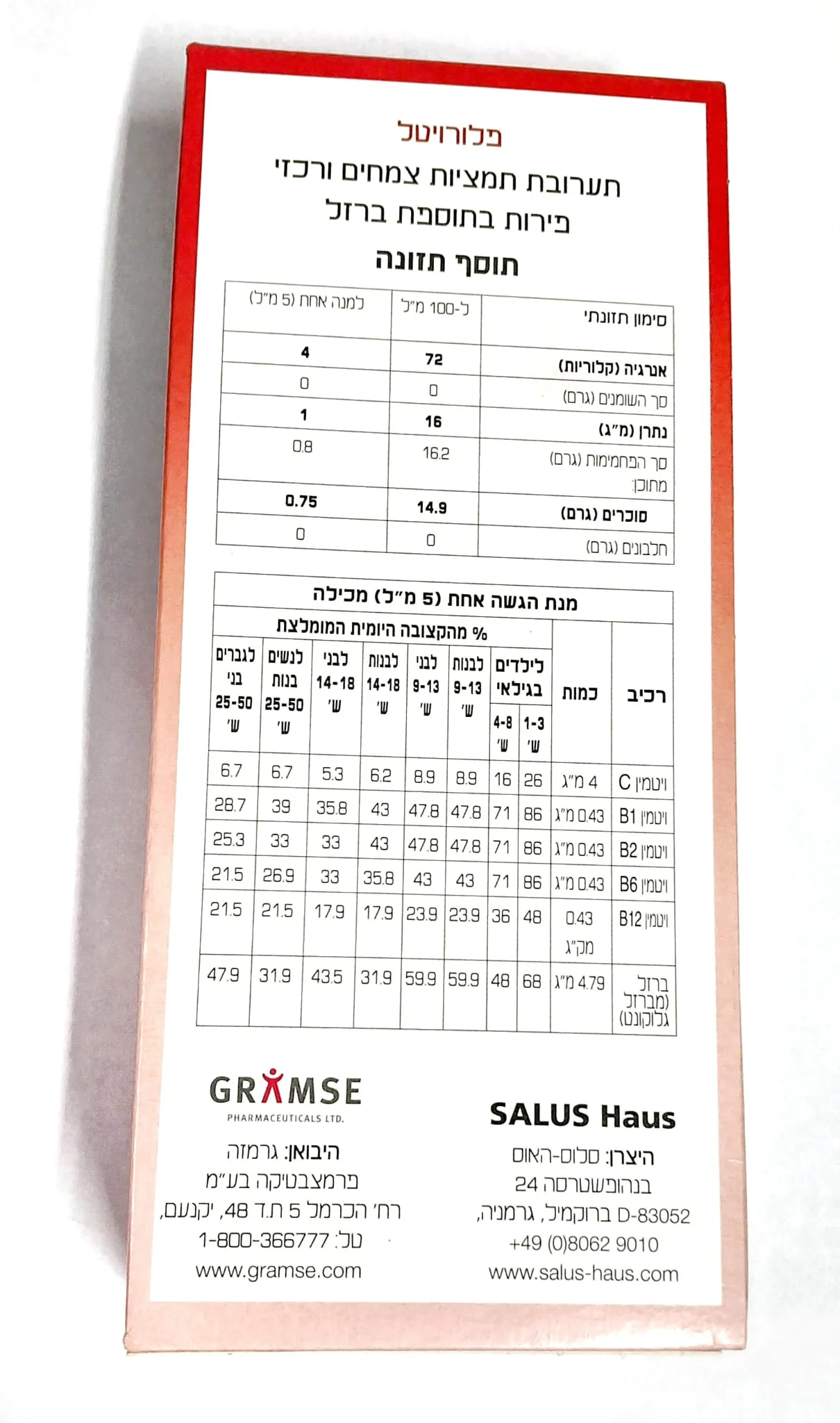 תמונה ממוזערת 2