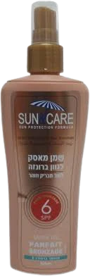 תמונת מוצר 1